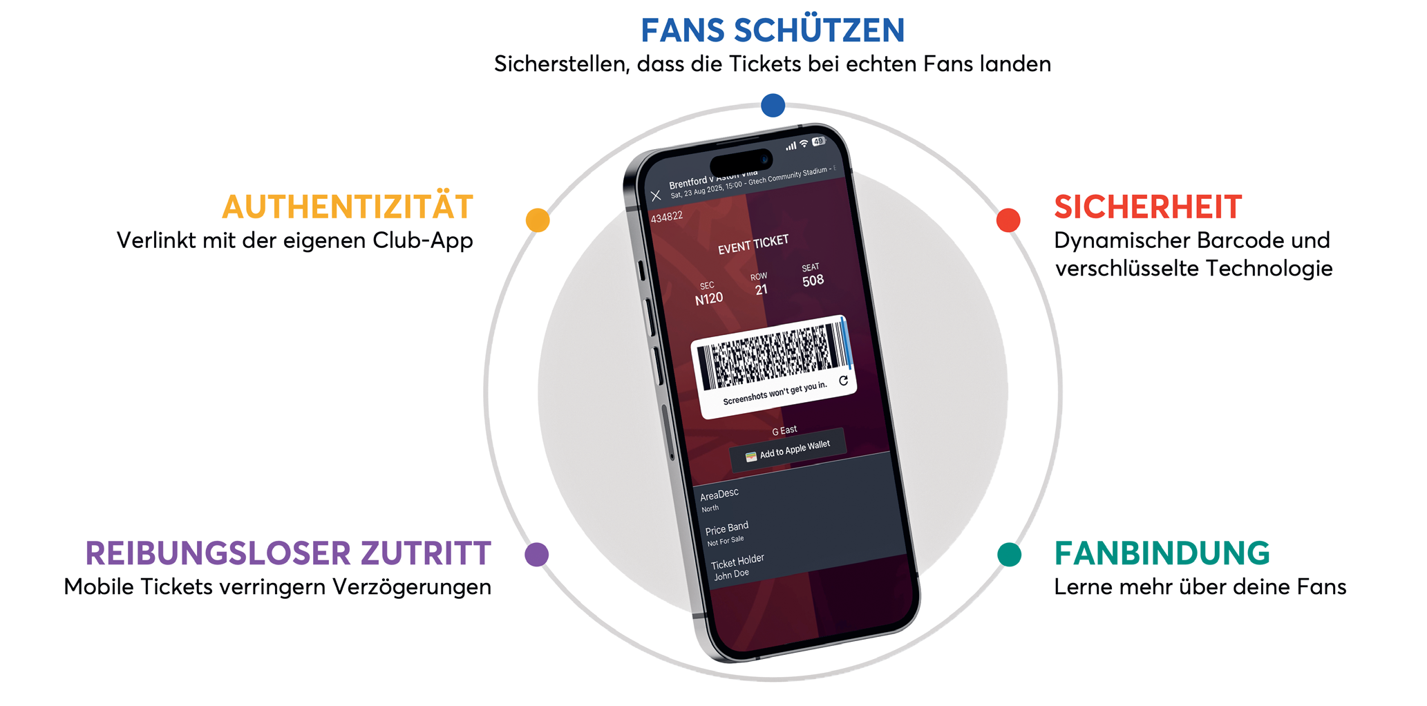 Safetix Digitale Sicherheit Sport